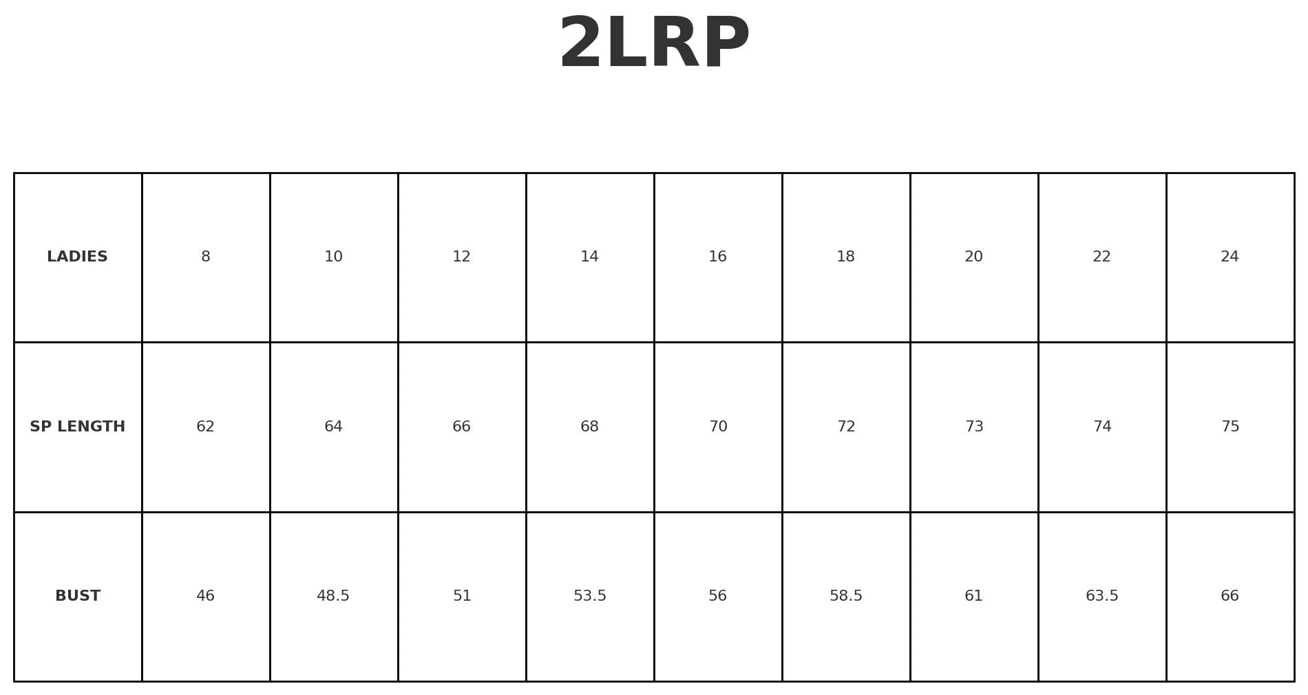 Ladies Raglan Polo size chart