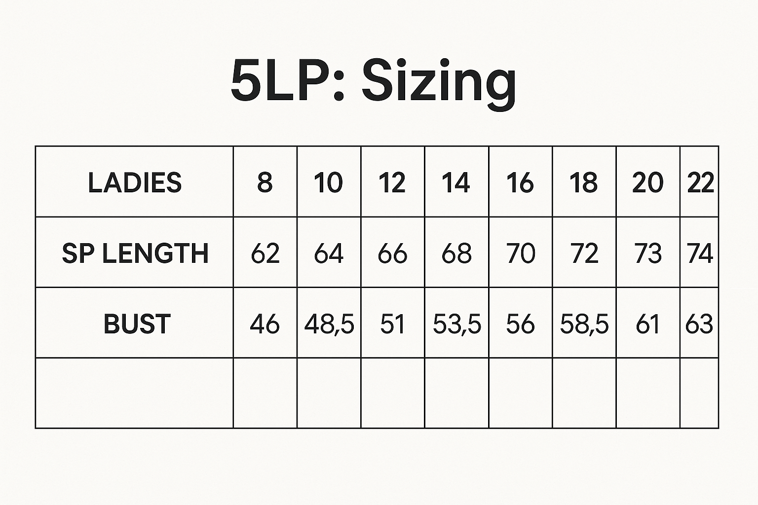 Bobbin Ladies Chef Polo size chart
