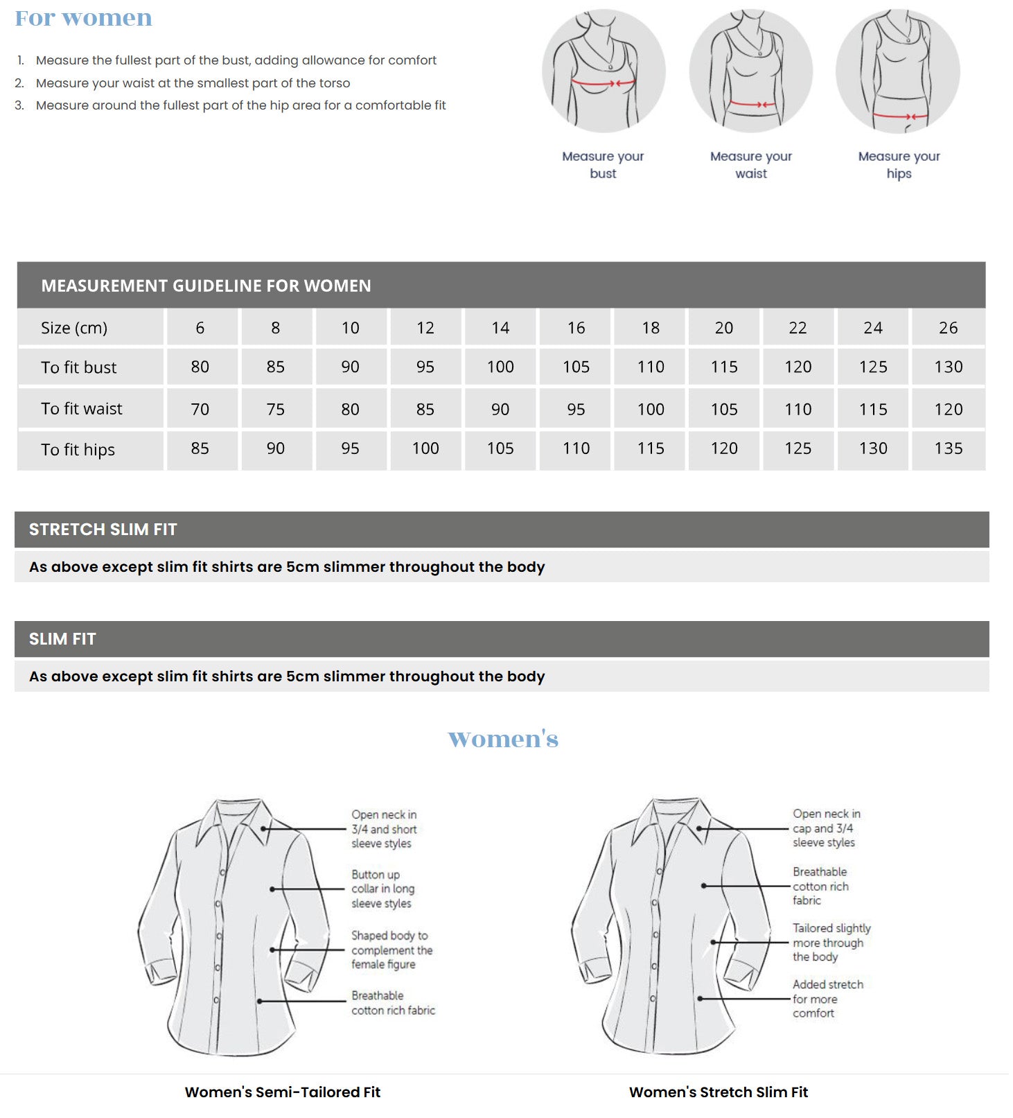 Keval Poplin Ladies 3Q Shirt size chart