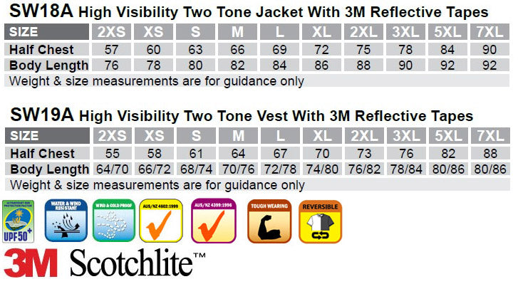 3in1 Rainproof Safety Jacket size chart