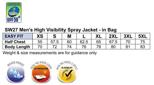 HiVis Spray Jacket size chart
