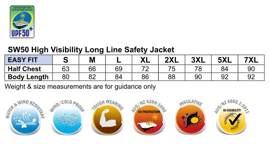 HiVis Long Line Jacket Polar size chart