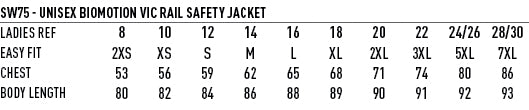 VIC Rail Hi Vis Safety Jacket size chart