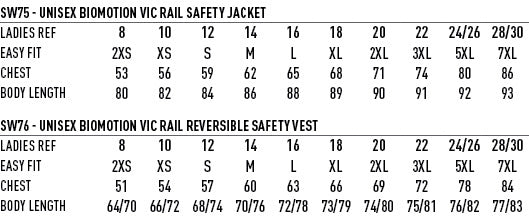 VIC Rail 3in1 Safety Jacket And Vest size chart