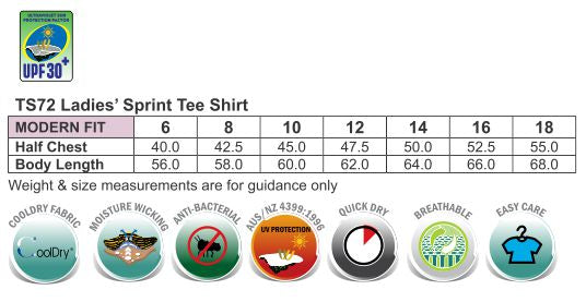 Ladies Noosa Performance Tee size chart