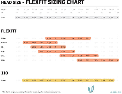 Flexfit Pro Baseball Cap showing sizing chart for pro baseball comfort and fit