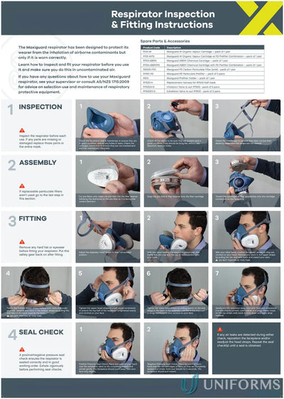 Maxiguard Silicone respirator fitting instructions for gas filter use and uniforms